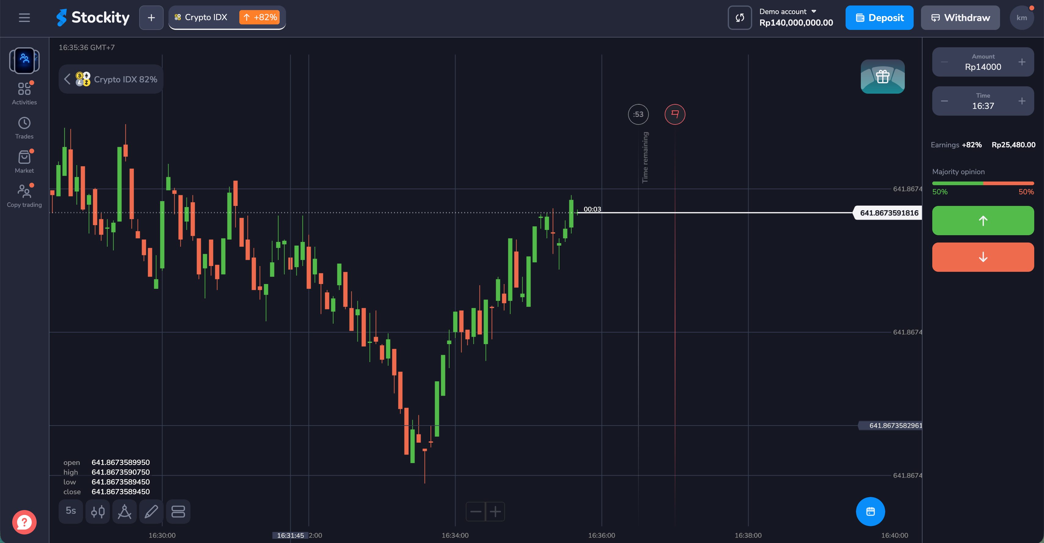Platform berjalan di peramban desktop